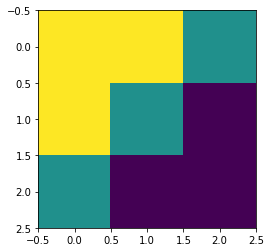 ../_images/61fd31dc1e282b302fb88dbd6b68bf607ec6db8bf6537ac55df26e953854f880.png