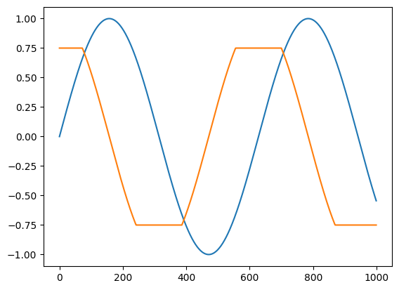 ../_images/acd8bdbcec3c69a685e60d3a4f6f10c5b31b44b14bc13b7e3cb53a1b66be3e87.png