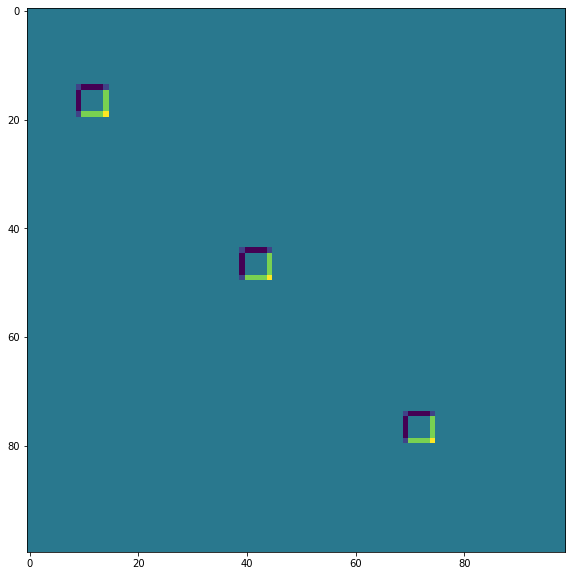 ../_images/e008b2f1cb872c2ff6261650a17bc2f8638ec06d1dc2511b3fe6ab0e015c1e31.png