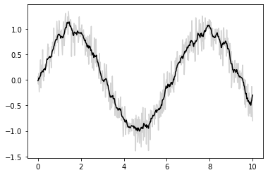 ../_images/f6a1acd9eb26d5befb796940a4080ac4c9969cf6694fec74d30a1d2135ef661b.png