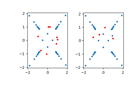 ../../_images/scipy-interpolate-AAA-1_02_00.png